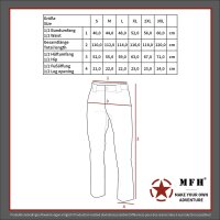 Pantalon outdoor camouflage avec Rip Stop