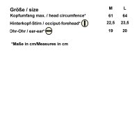 Barbuta italienne, env. 1440, 2 mm dacier - apte au combat dexhibition